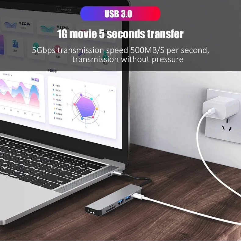 USB C Hub Type C 3.0 Adapter t - đánh giá và giá Home Office For Mac