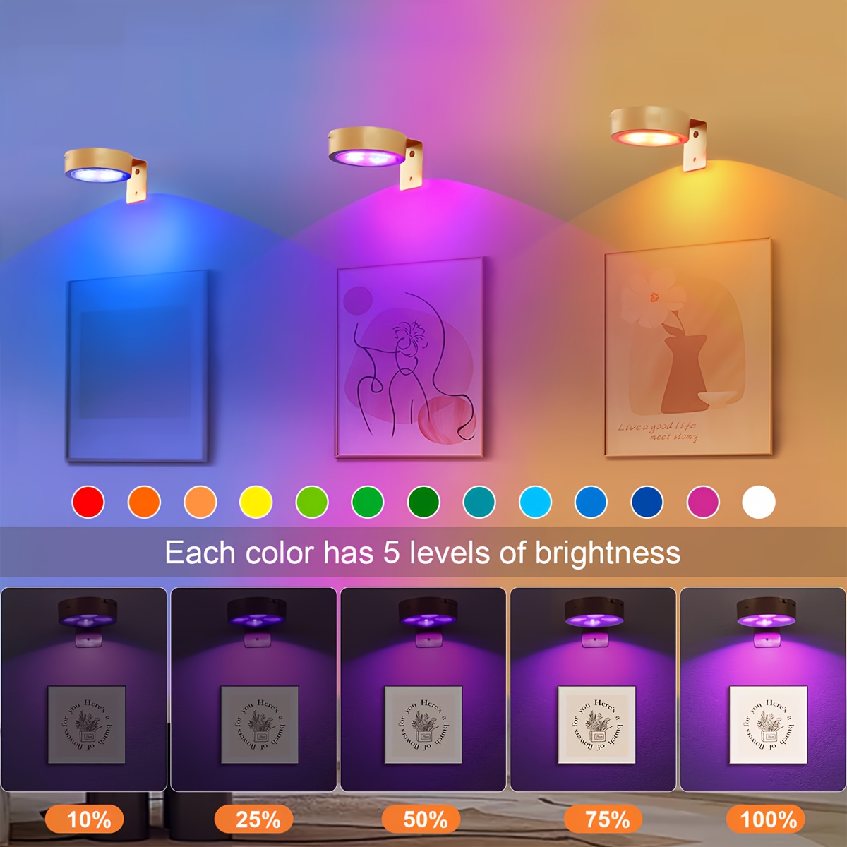 1pc Office Desk Lamp LED Magne - đánh giá và giá Home Office Setup Ideas