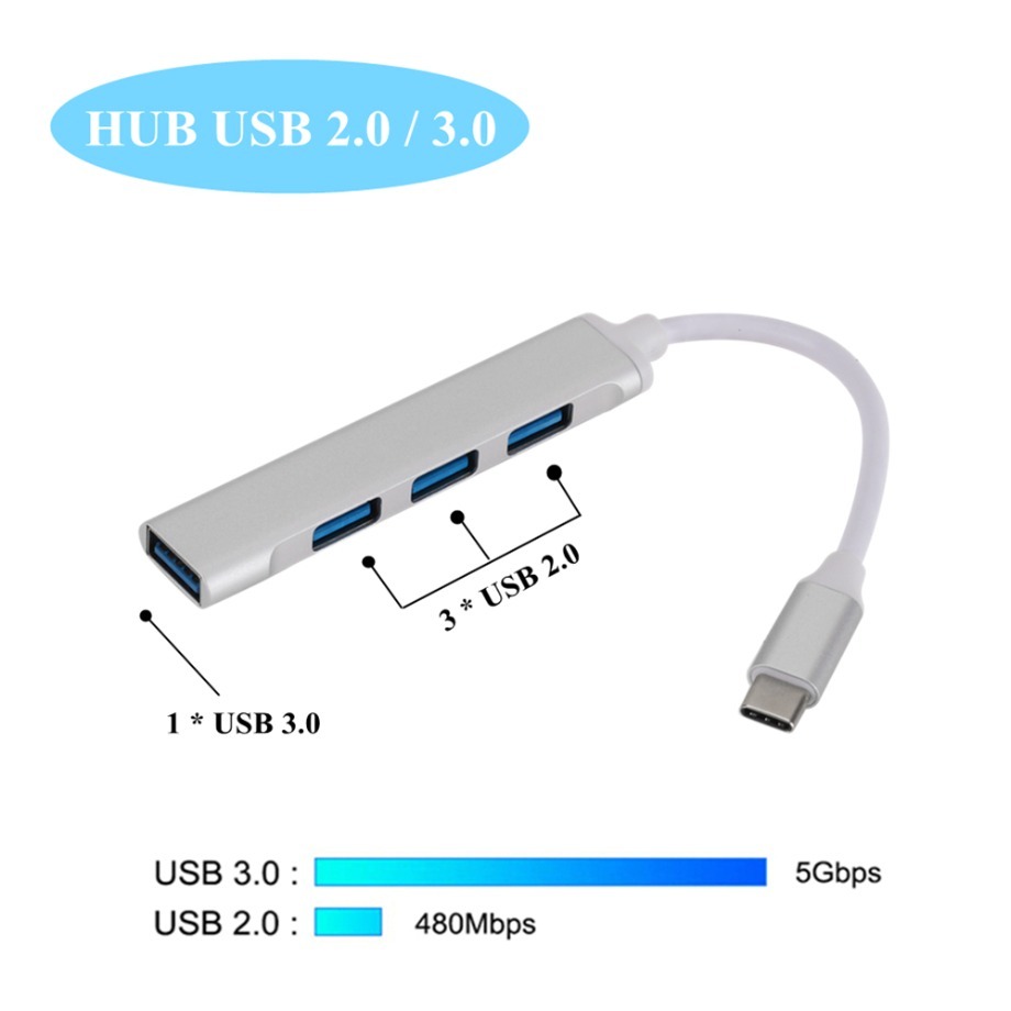 USB C HUB 3.0 Type C 4 Port Mu - đánh giá và giá Home Office For Mac