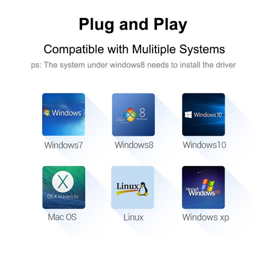 USB C HUB 3.0 Type C 4 Port Mu - đánh giá và giá Home Office For Mac