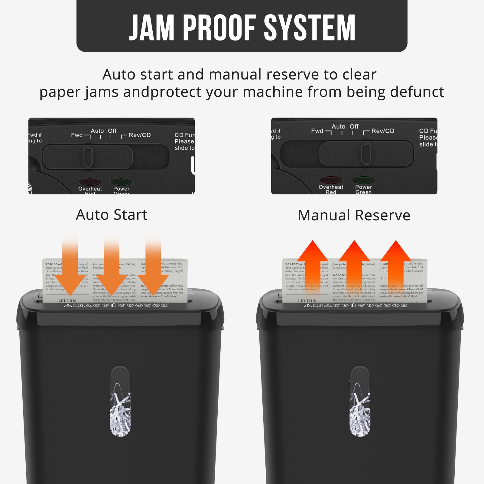 Woolsche Home Office Paper Shr - đánh giá và giá Home Office Paper Shredder