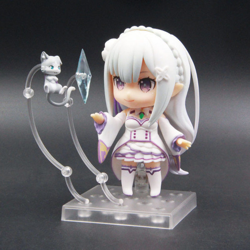 #751 Re‑Zero Emilia Cute Q‑Sty - đánh giá và giá Home Office Romance Manga
