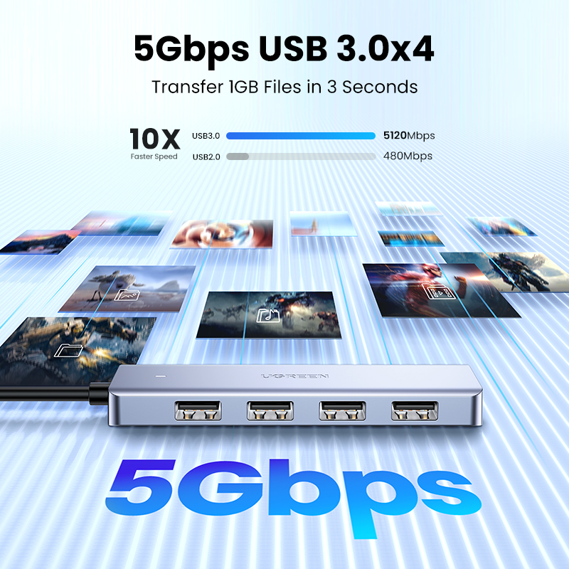 UGREEN USB C Hub 4 Ports USB T - đánh giá và giá Home Office For Mac