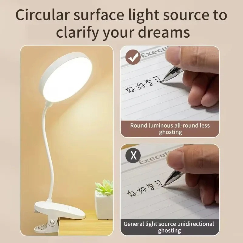 Portable USB Rechargeable Clip - đánh giá và giá Home Office Setup Ideas