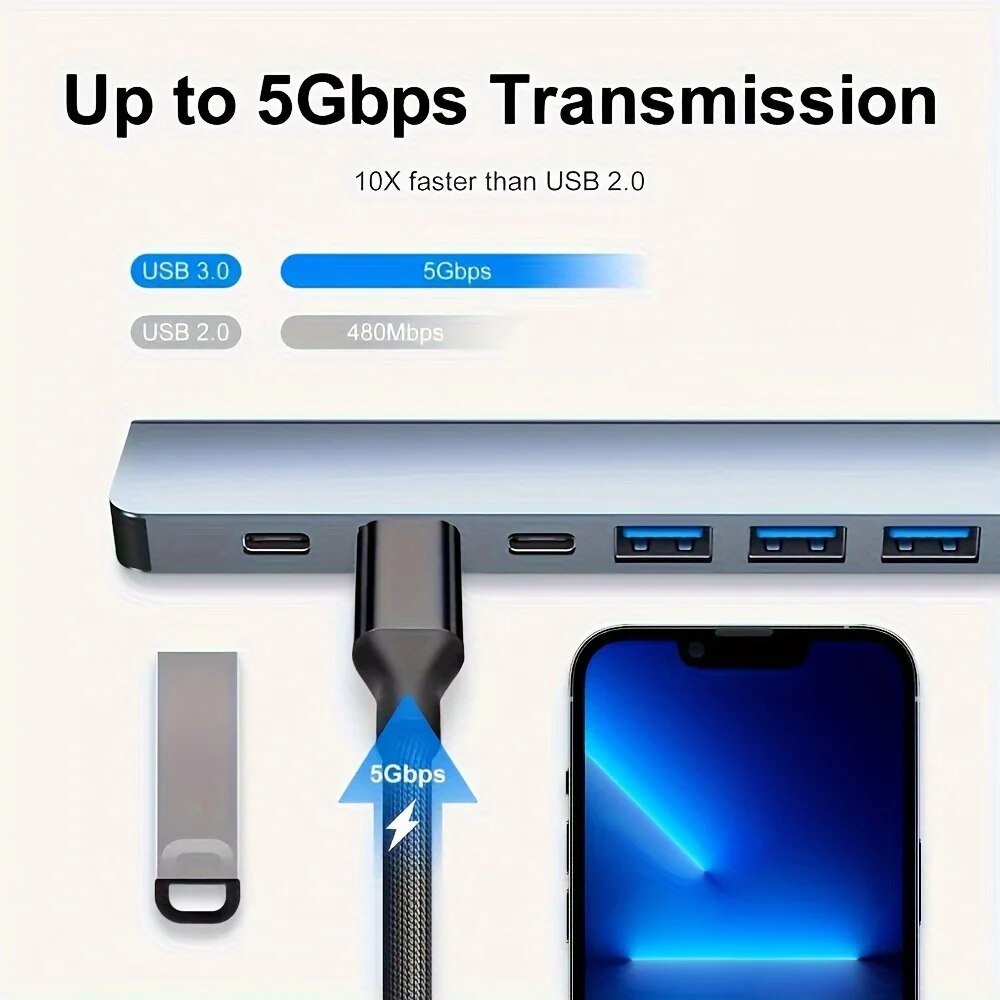 2 In 1 USB3.0 Hub 7 Port Type  - đánh giá và giá Home Office For Mac