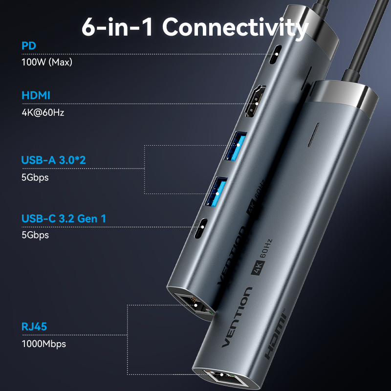 Vention USB C HUB Type C to HD - đánh giá và giá Home Office For Mac