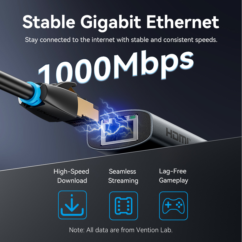 Vention USB C HUB Type C to HD - đánh giá và giá Home Office For Mac