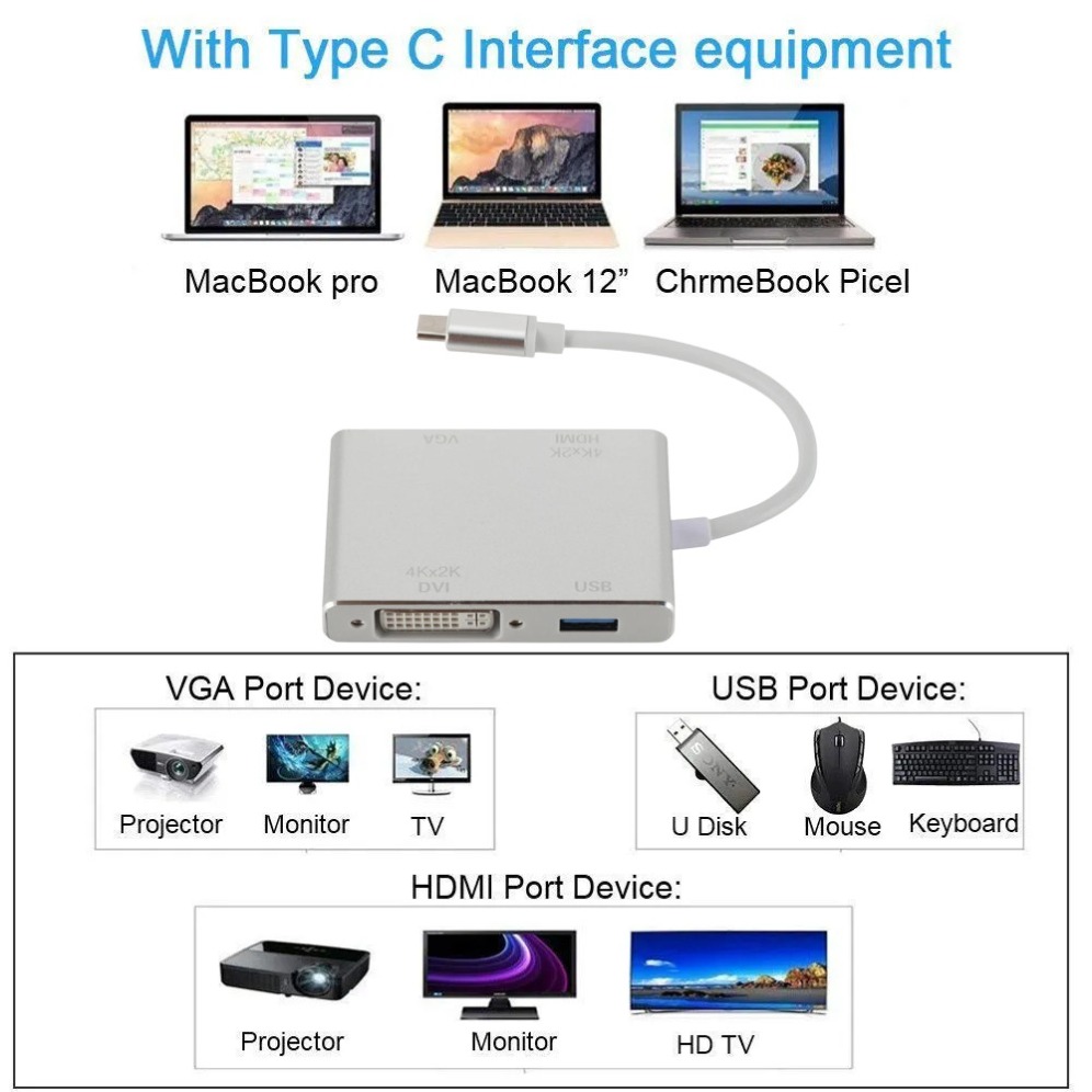 4K Type C to HDMI VGA USB DVI  - đánh giá và giá Home Office For Mac